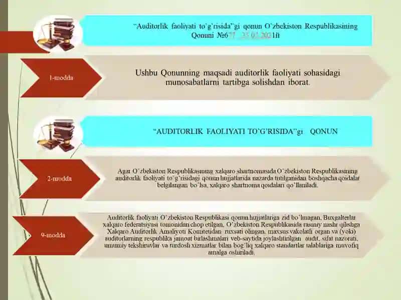 AUDITORLIK FAOLIYATINING HUQUQIY ASOSLARI 4