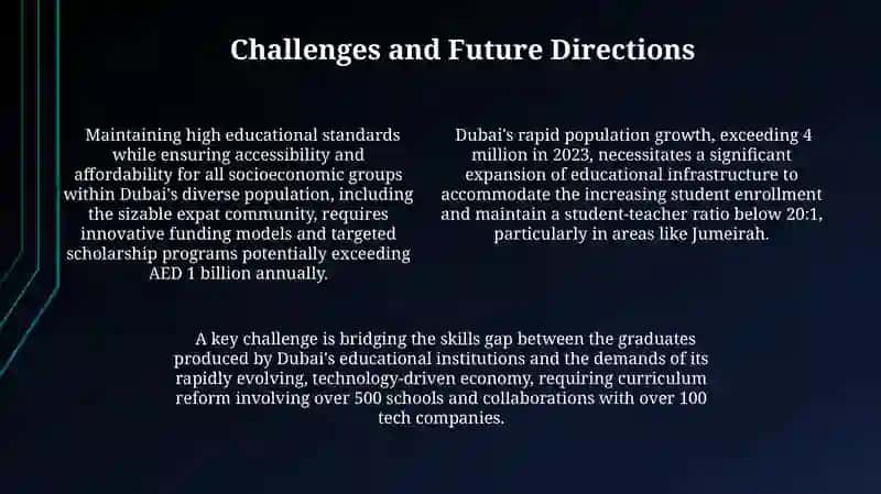 Dubai education 4