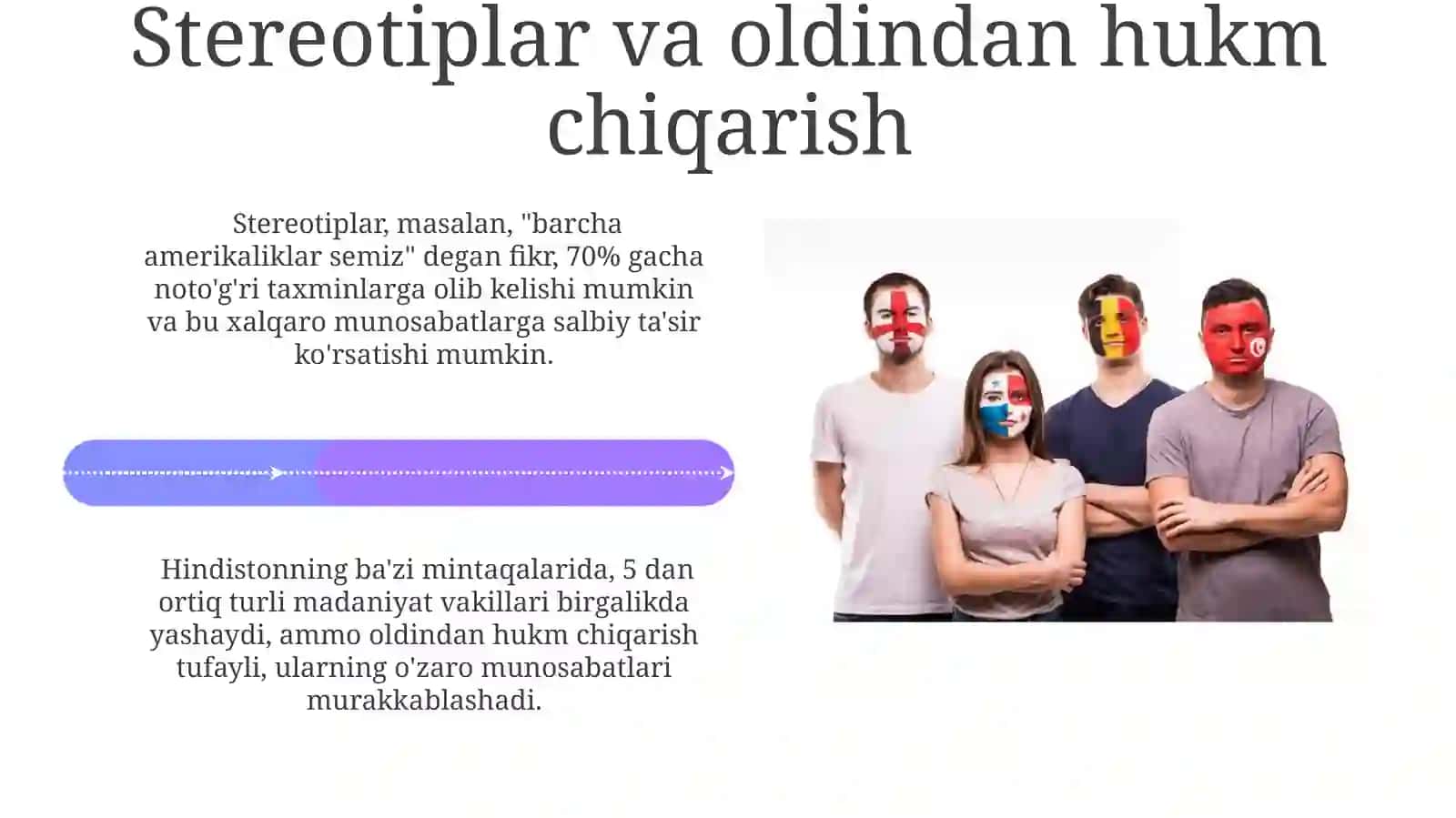 Madaniy noto'g'ri tushunishlar 4