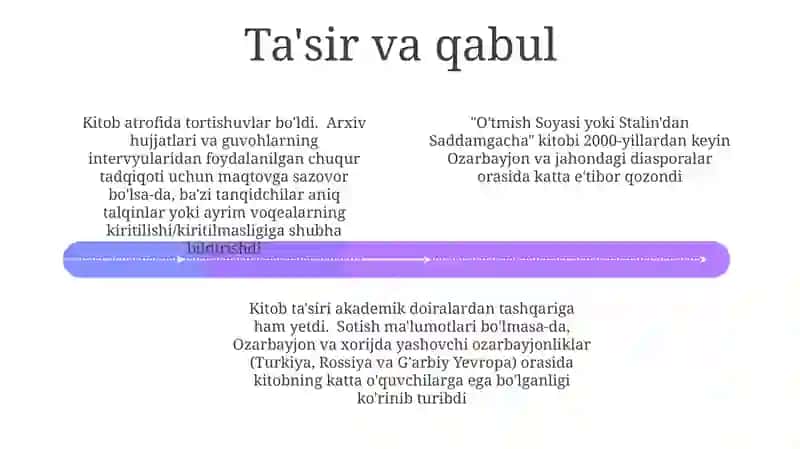 Skut Syuqasti Yoxud Stalindan Saddamgacha 4