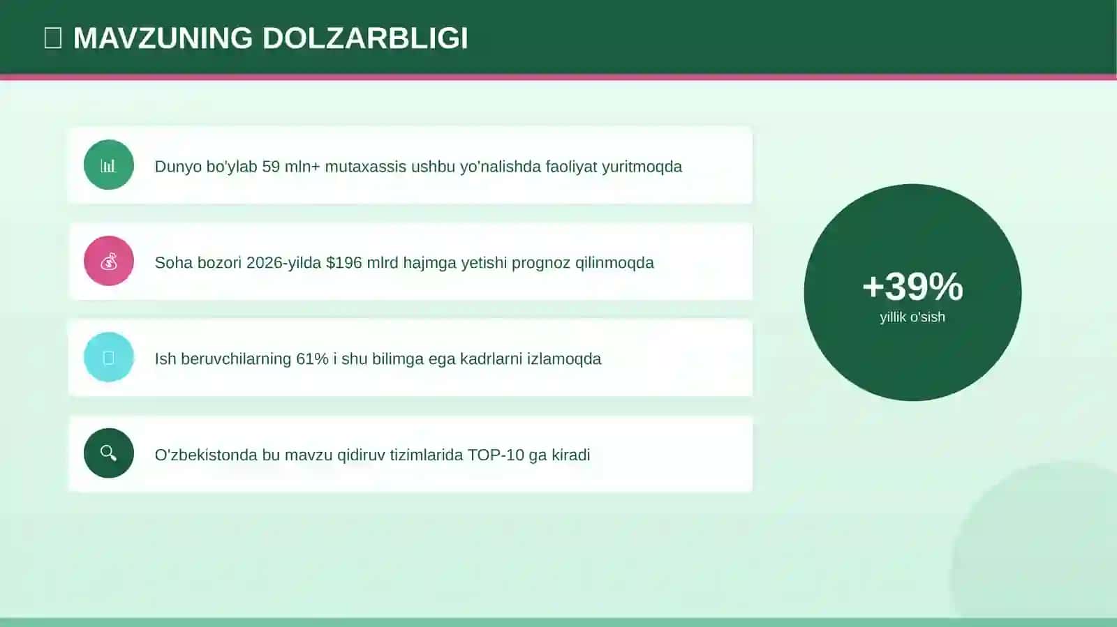 Taqdimot № 134 680 4