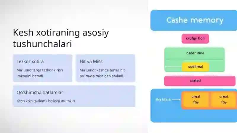 Cache xotira va uning ishlash prinsipi 4