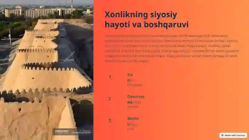 Xiva xonligi: Tarixi 4