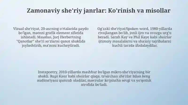 Zamonaviy she'riyat 4