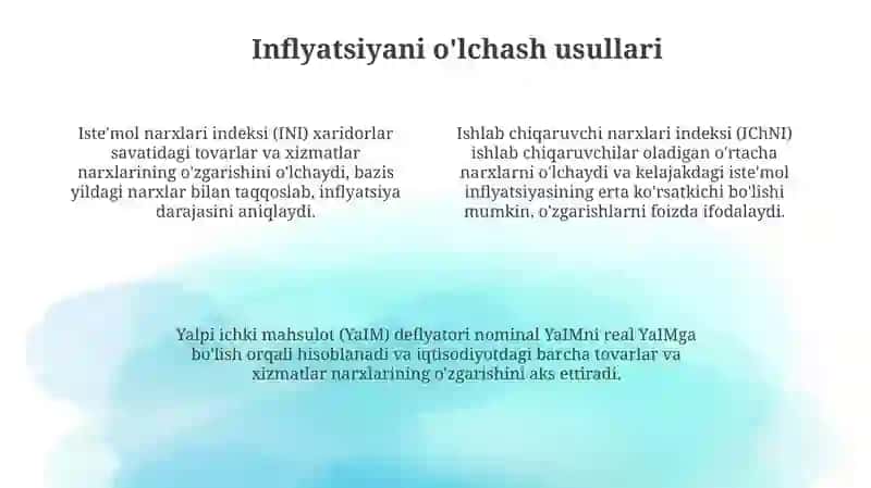 Inflatsiya va uning namoyon boʻlish shakllari 4