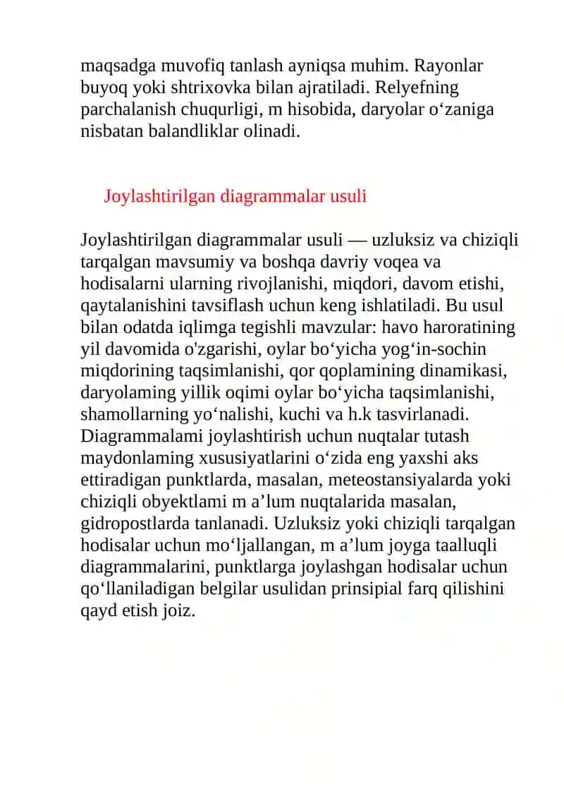 Areallar usuli 4