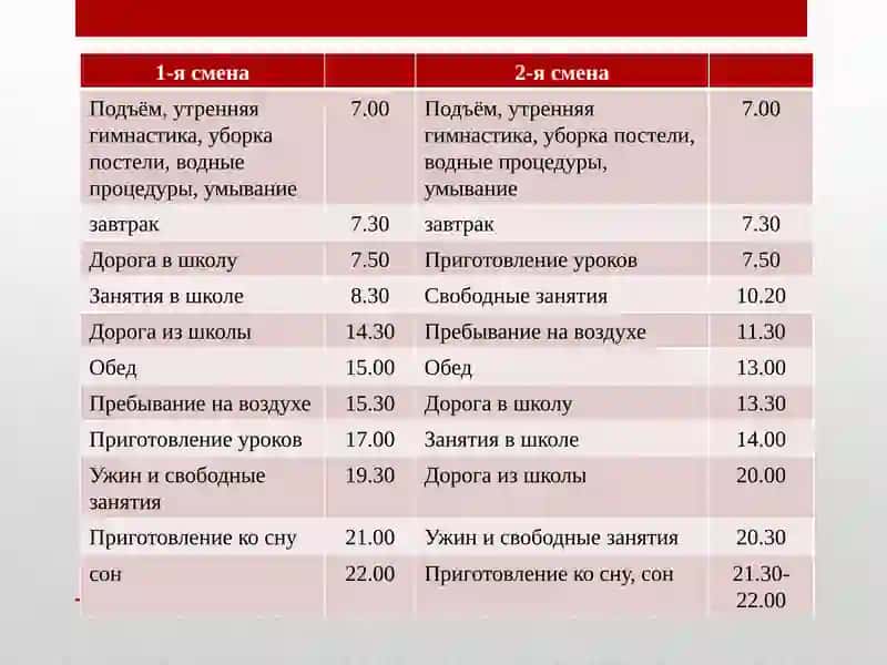 Гигиена при занятиях физическими упражнениями 4