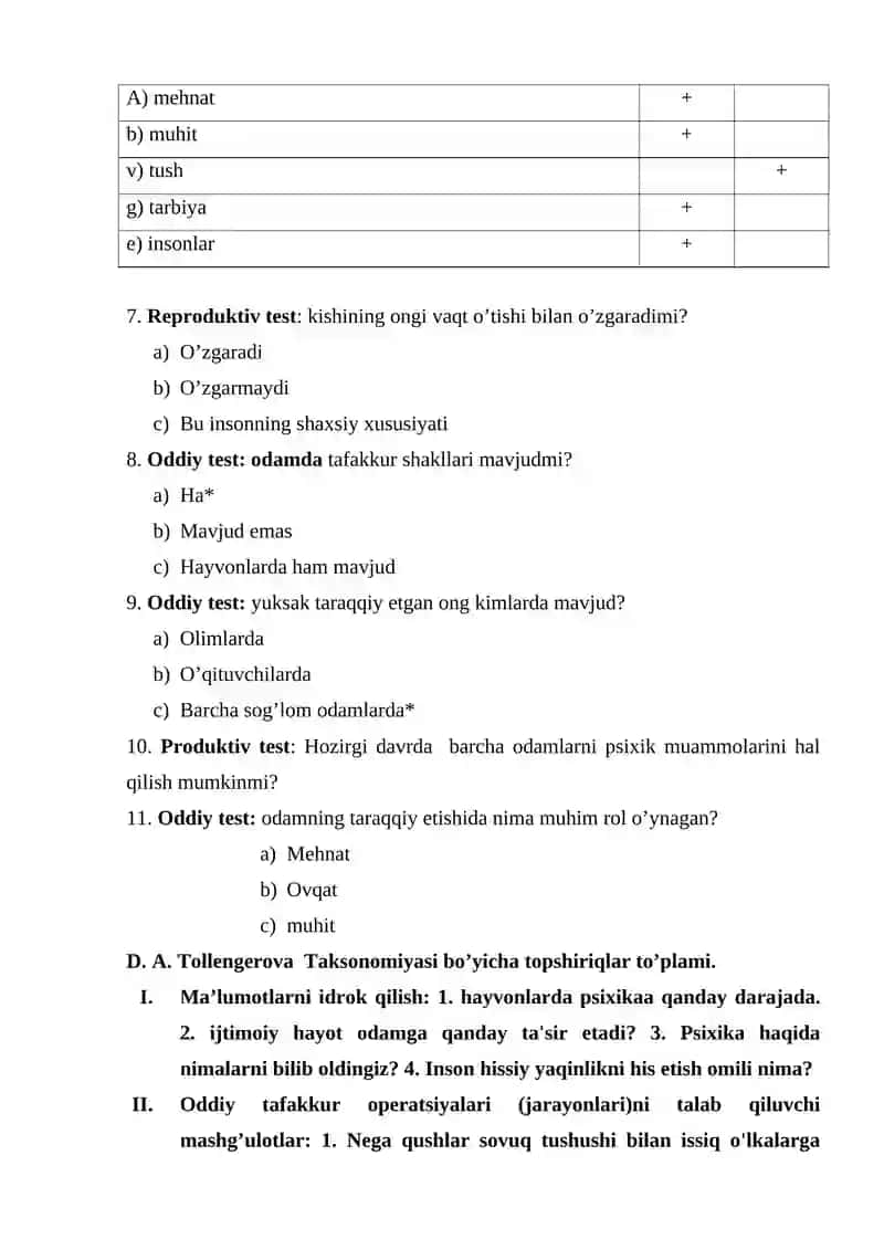 Odam psixikasining ijtimoiy tabiati 4