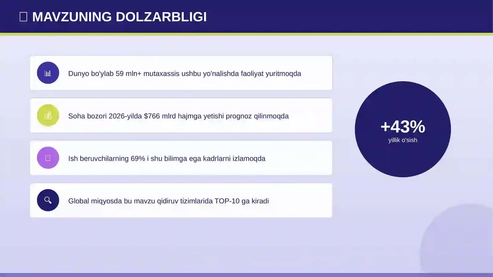 Kimyo laboratoriyasi: sifat va samaradorlik (global miqyosda) 4
