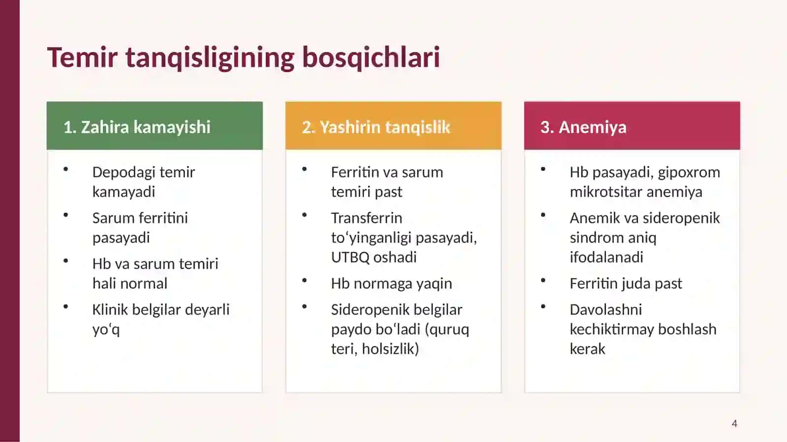 Bolalarda temir tanqisligi anemiyasi 4