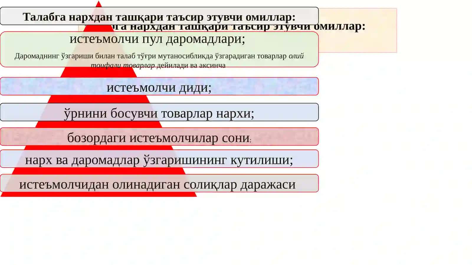 Талаб ва таклифнинг ҳажмларнинг миқдорига омиллар 4
