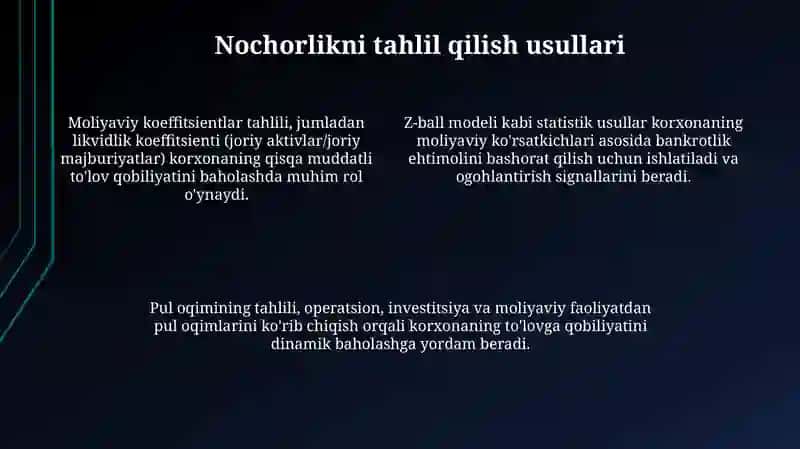 Korxonalar iqtisodiy nochorligini baholash va tahlil qilish 4
