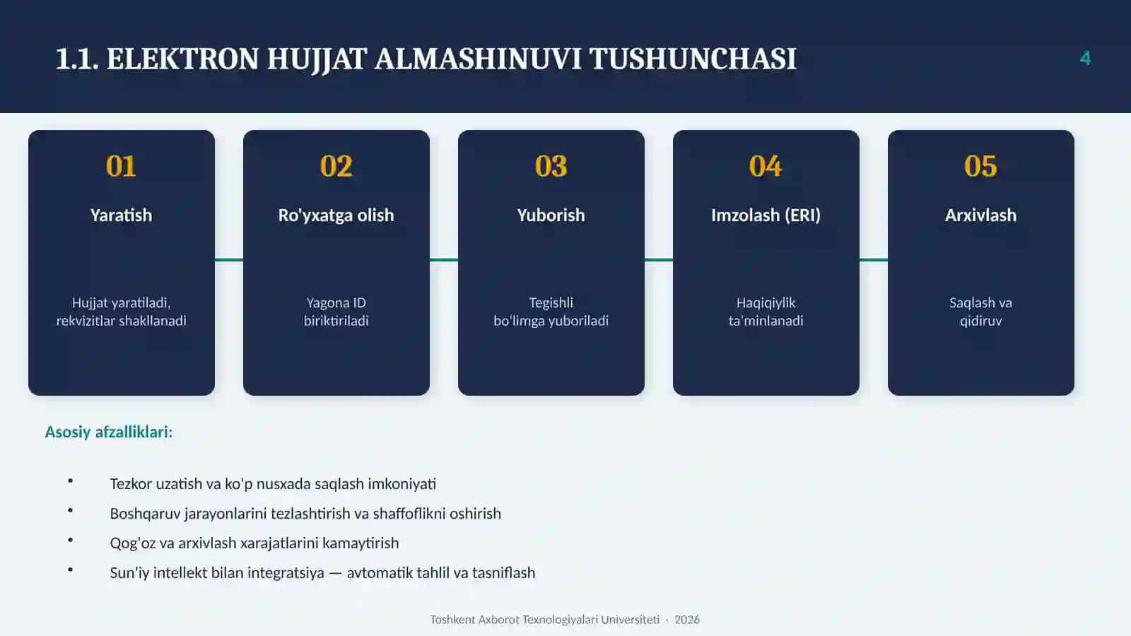 Sun'iy intellekt asosida elektron hujjat almashinuvida xavfsizlik tahdidlarini aniqlash va oldini olish usullari 4
