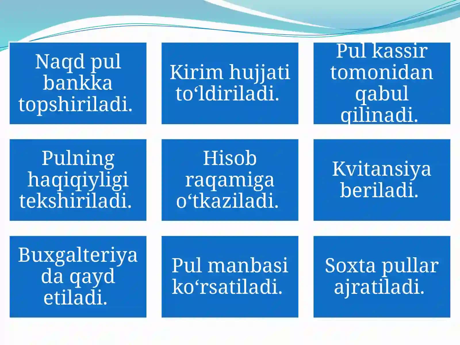 Naqd pullarni moliyaga chiqarish va olish tartibi 4