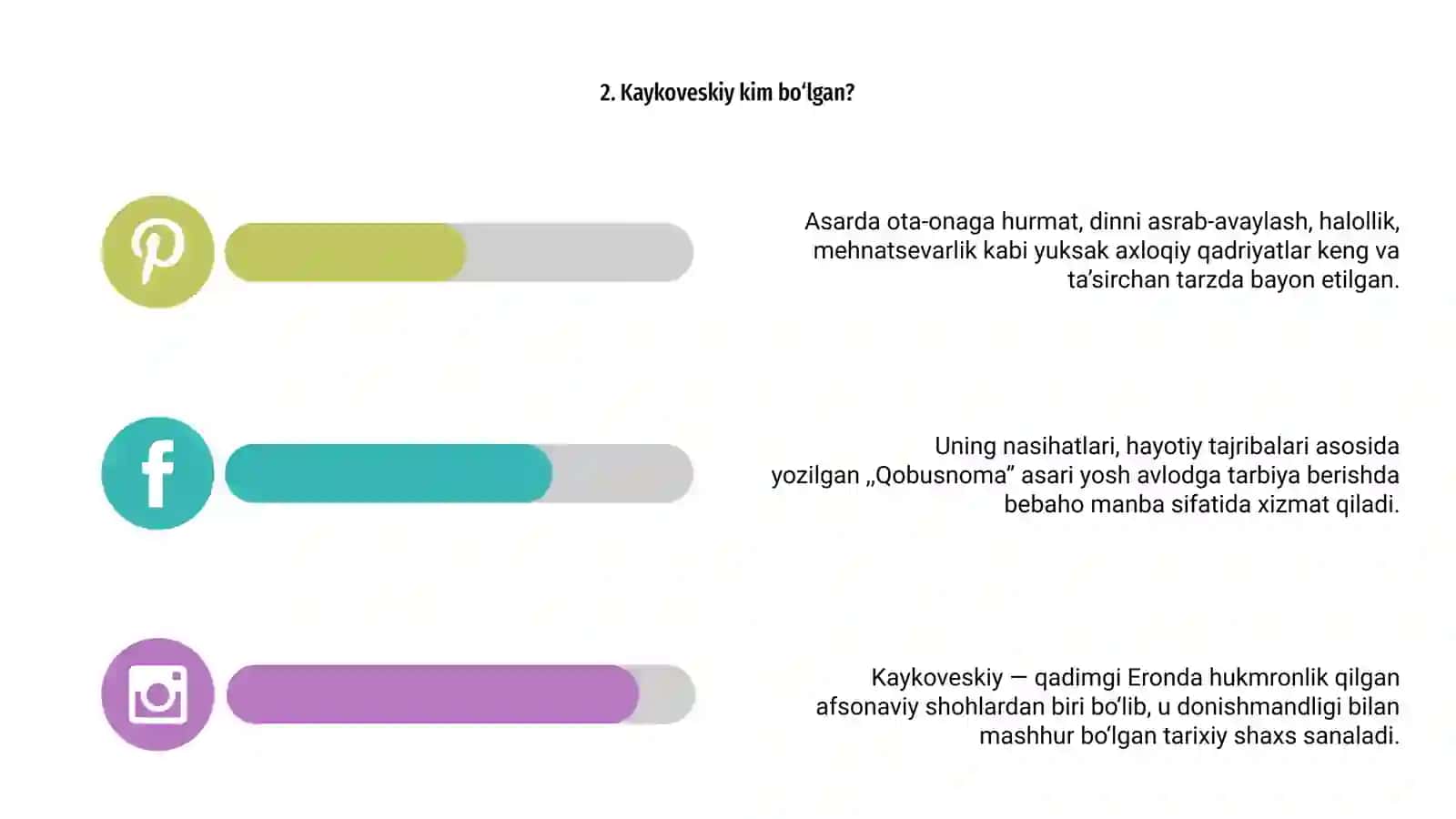Kaykoveskining "Qobusnoma" asari va uning tarbiyaviy ahamiyati 4
