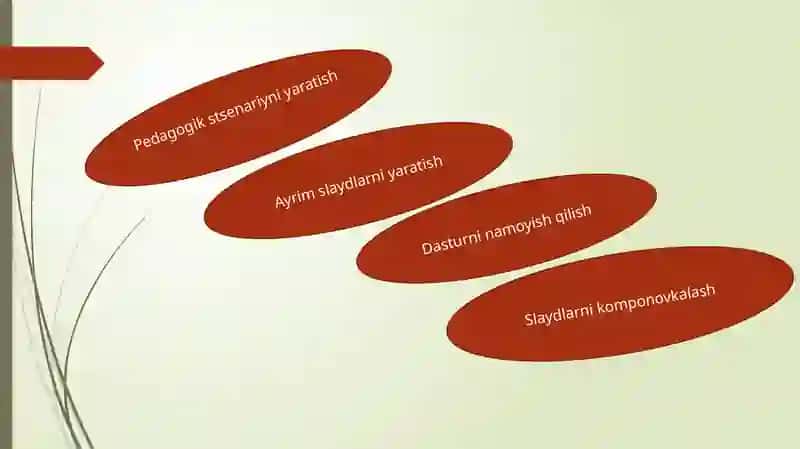 Standart shablonlar asosida taqdimotlarni yaratish. Taqdimot slaydlarini boshqarish 4