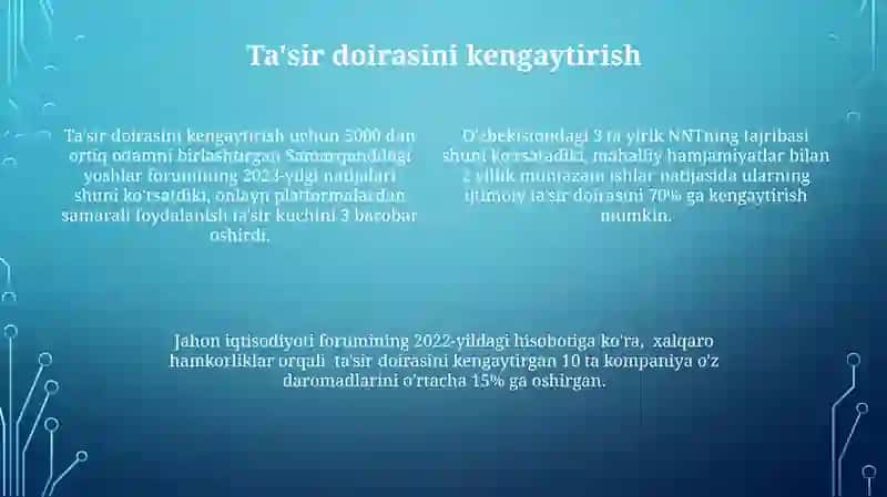 Muloqotlar 4