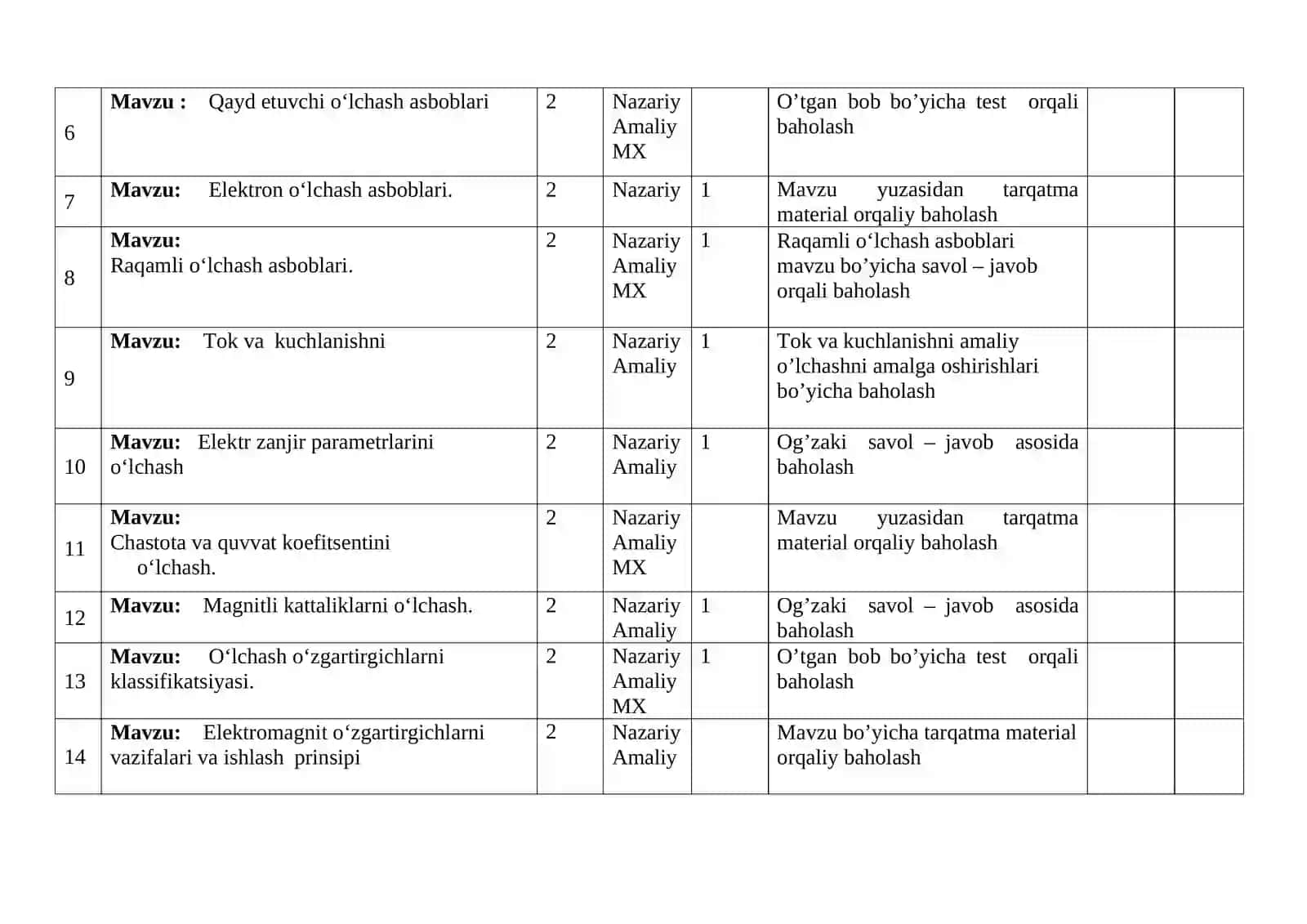 “Elektr o‘lchash asboblari va elektr o‘lchashlar” fanidan O‘QITISH MATERIALLARI TO‘PLAMI 4