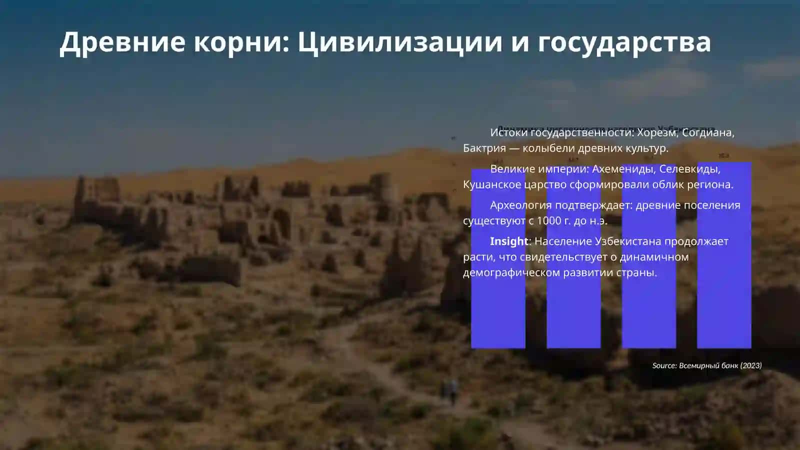 Узбекистан - Родина моя 4