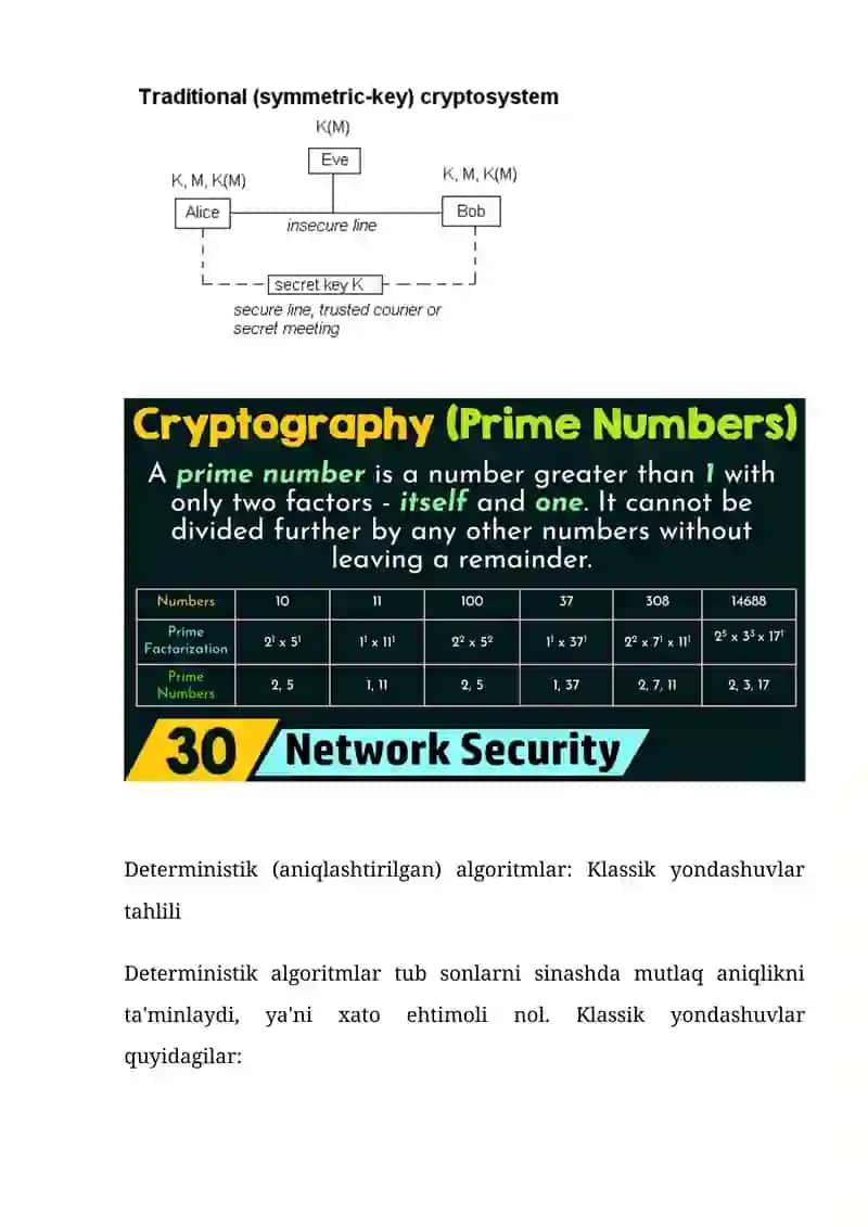 Tub sonlar va ularning zamonaviy kriptografiyadagi fundamental ahamiyati 4