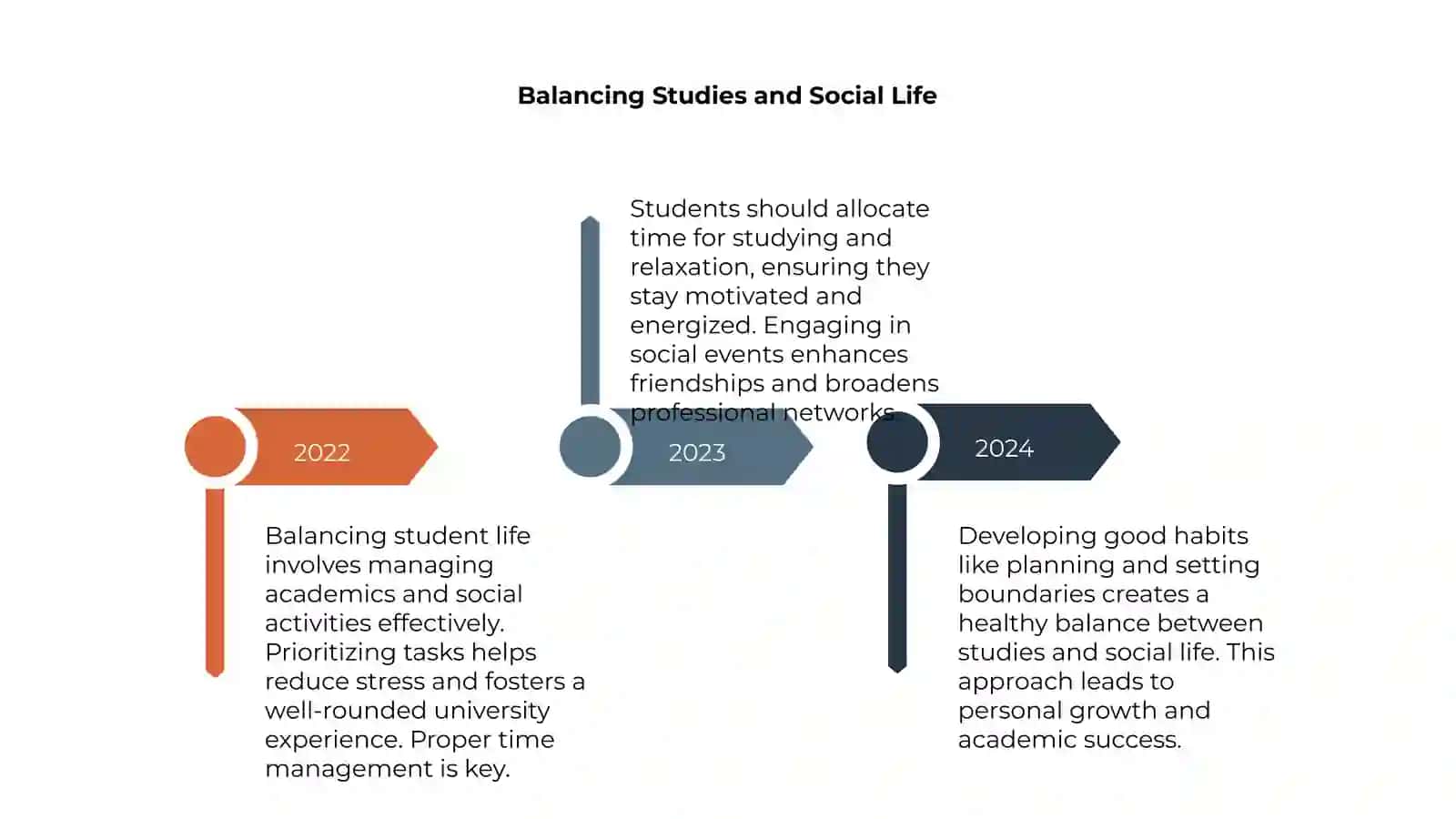 Student Life 4