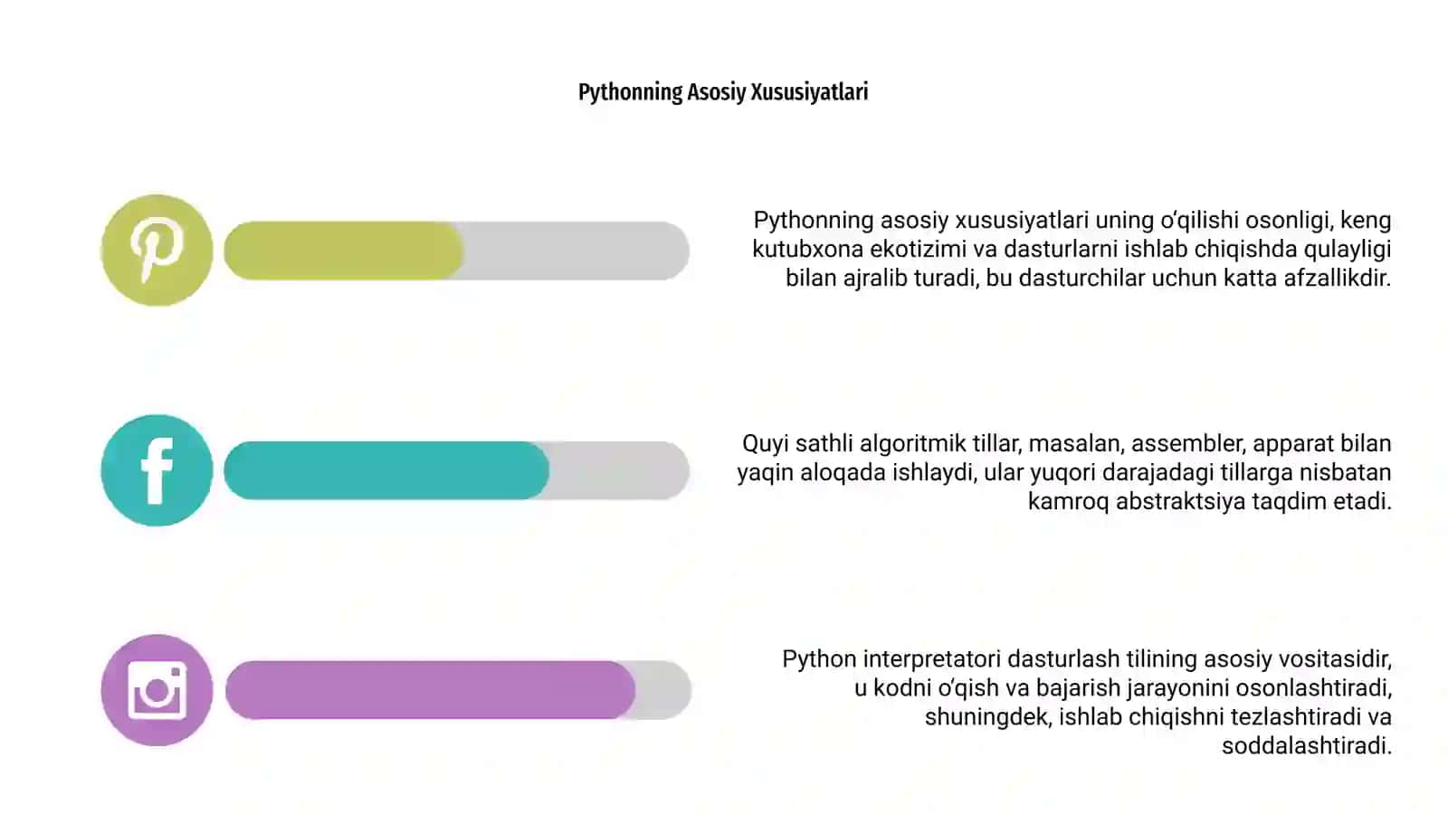 PYTHON interpretatori 4