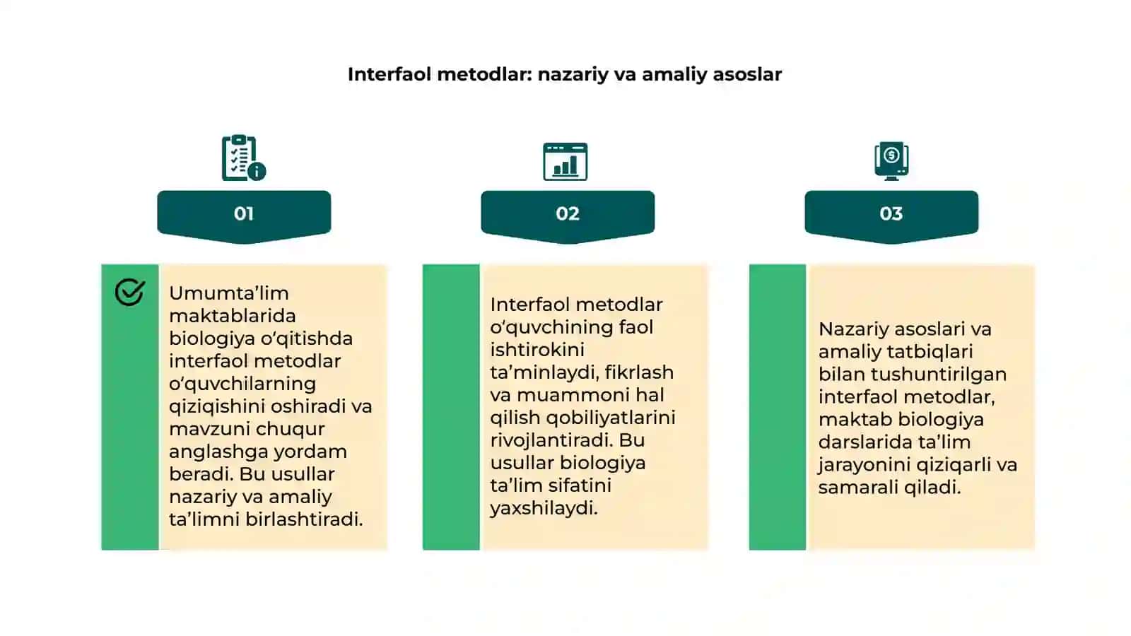 Biologiyani o‘qitishda interfaol metodlar 4