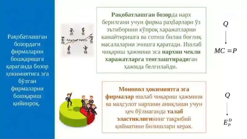 БОЗОР ҲОКИМИЯТИ ШАРОИТИДА НАРХ СТРАТЕГИЯСИ 4