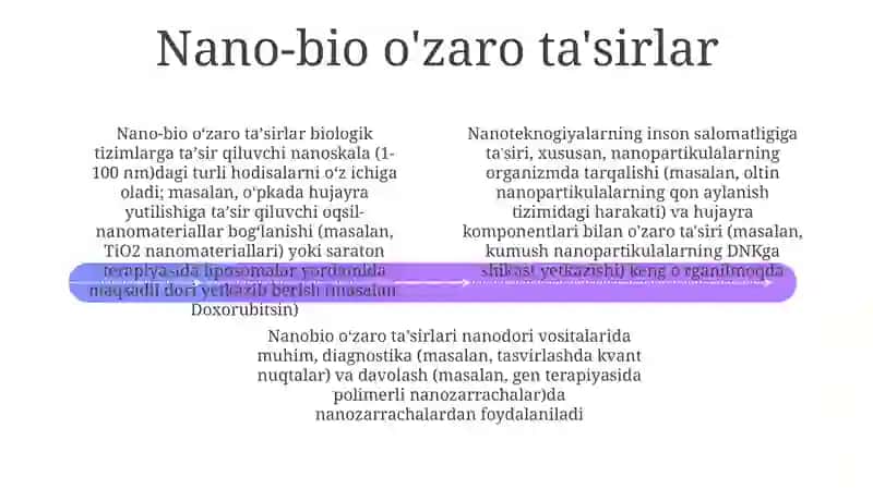 Nanoefektlar 4