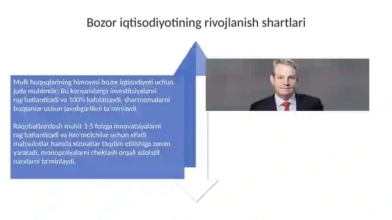 Bozor iqtisodiyoti 4
