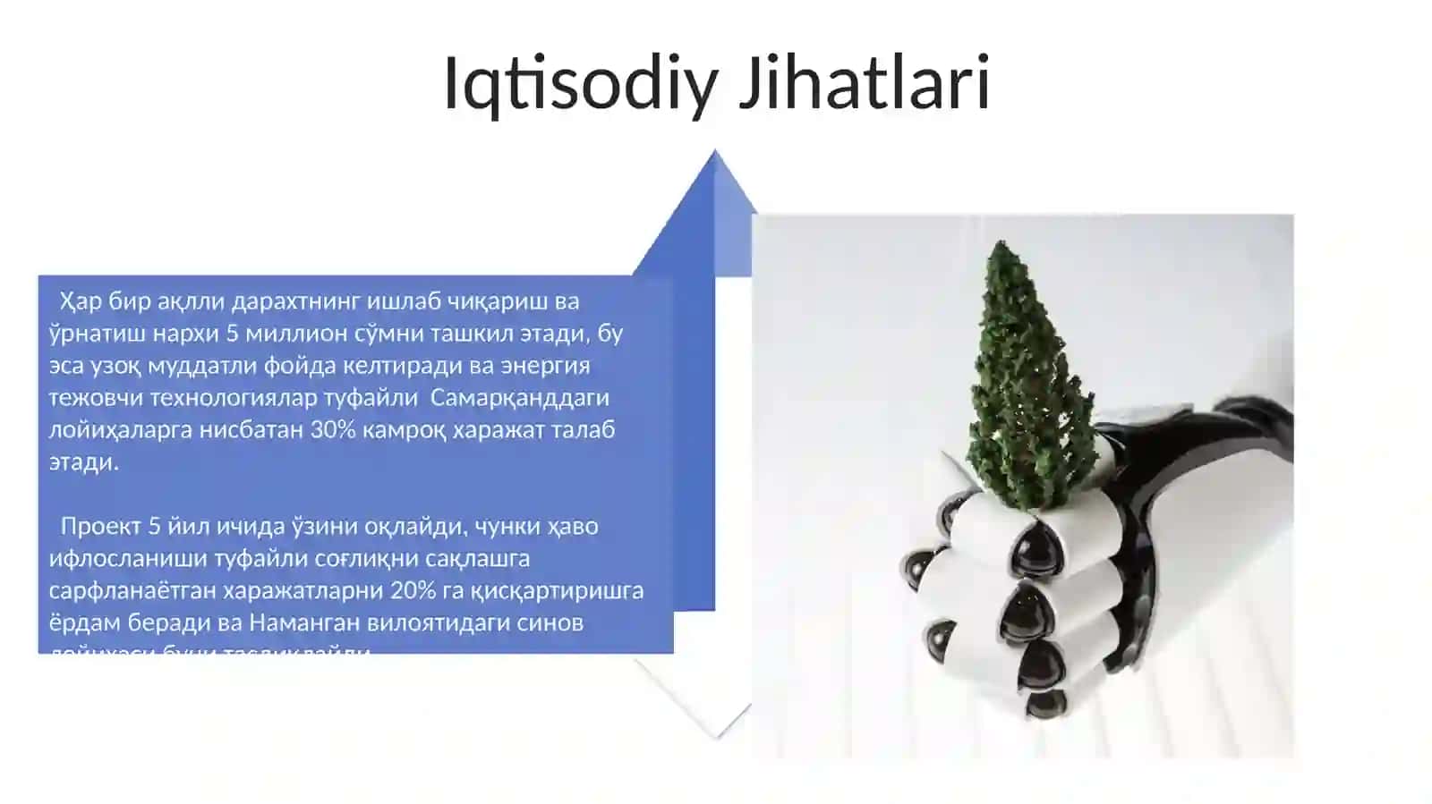 Aqlli Havo Tozalovchi Daraxt loyihasi 4