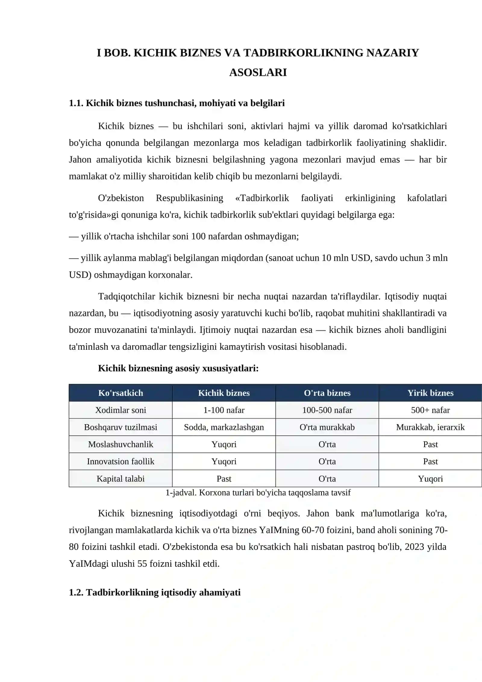 Kurs Ishi: O'zbekistonda Kichik Biznes va Tadbirkorlikni Rivojlantirish 4