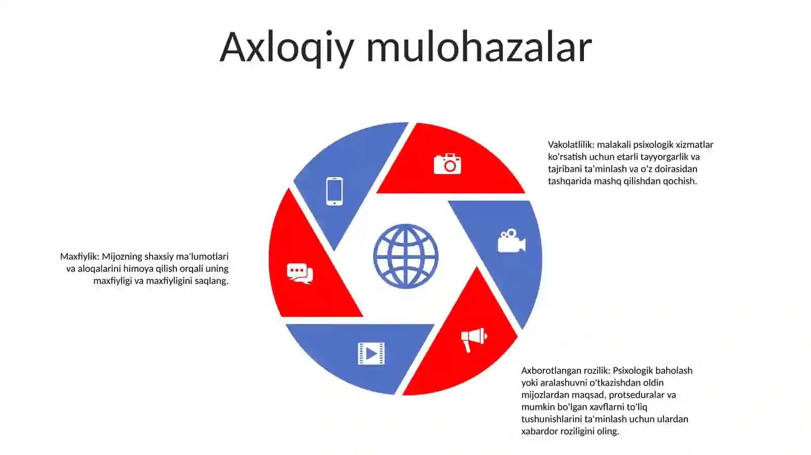 Yuridik Faoliyatda Psixologik Tayyorgarlik 4