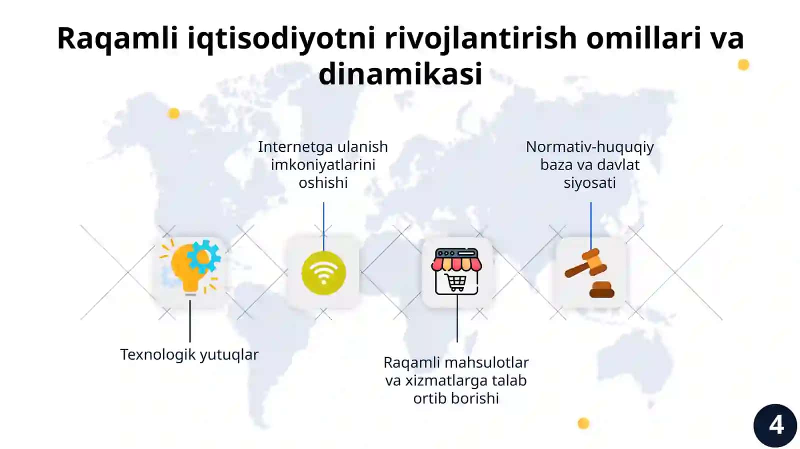 Raqamli iqtisodiyotning shakllanish va rivojlanish darajasi va raqamli globallashuv darajasi tahlili 4