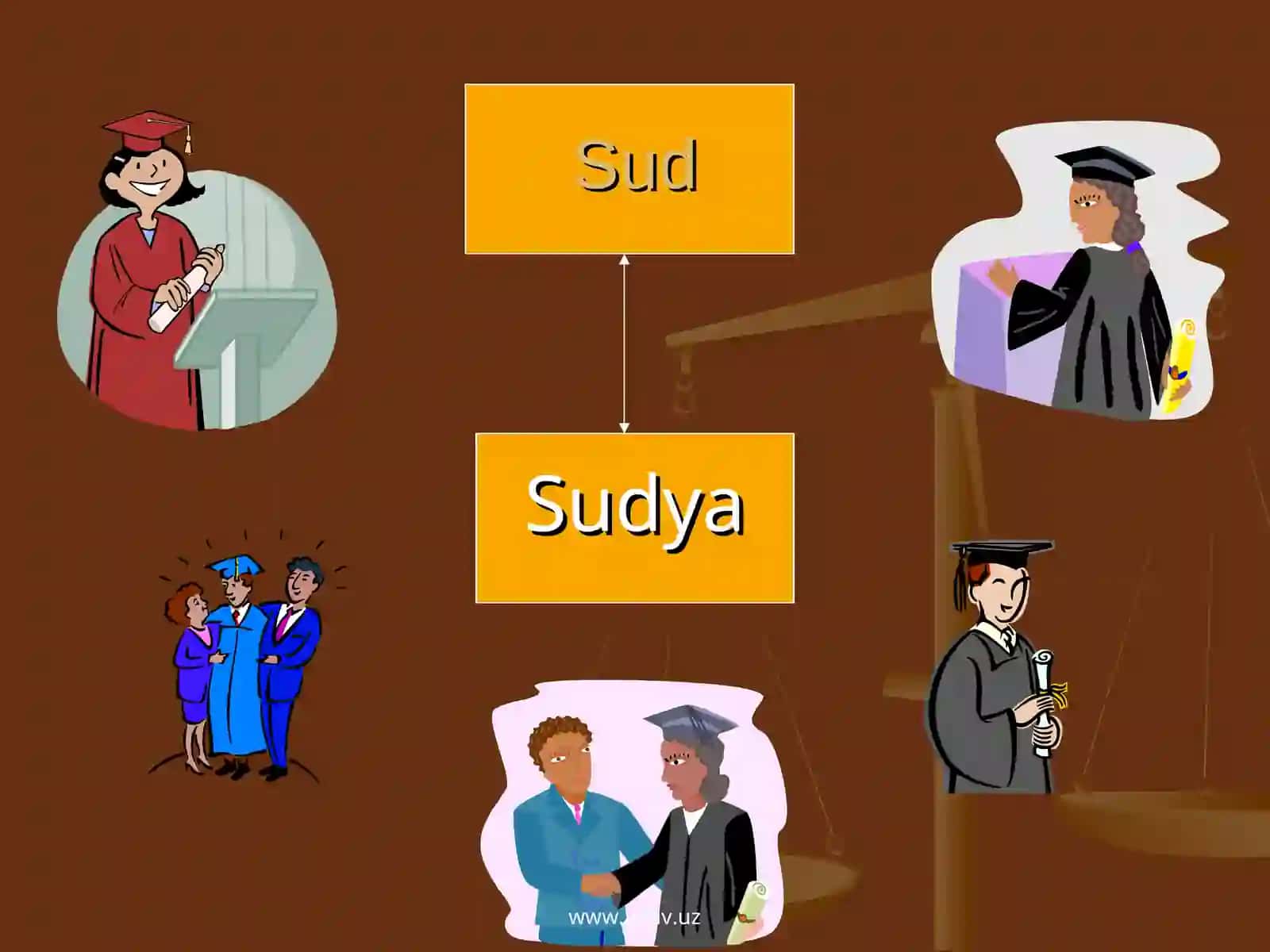 O’zbekiston Respublikasining sud tizimi 4