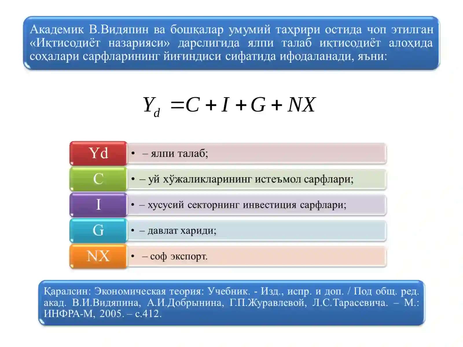 ЯЛПИ ТАЛАБ ВА ЯЛПИ ТАКЛИФ 4