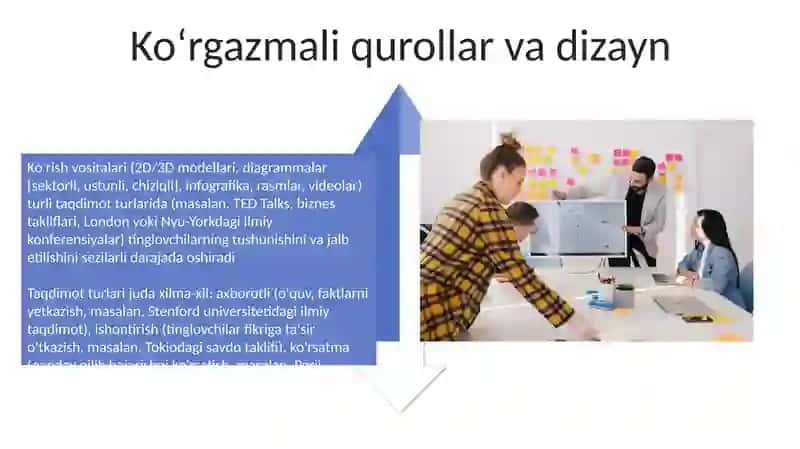 Taqdimot turlari 4