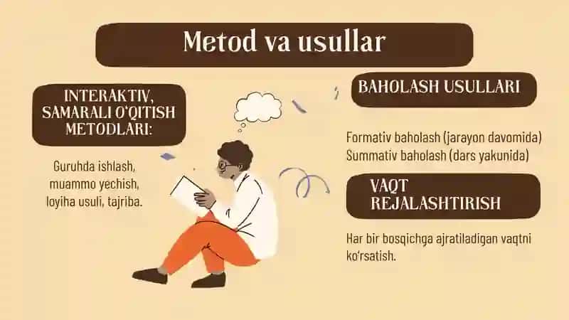 Texnologik xarita va dars ishlanamalarini rejaashtirish 4