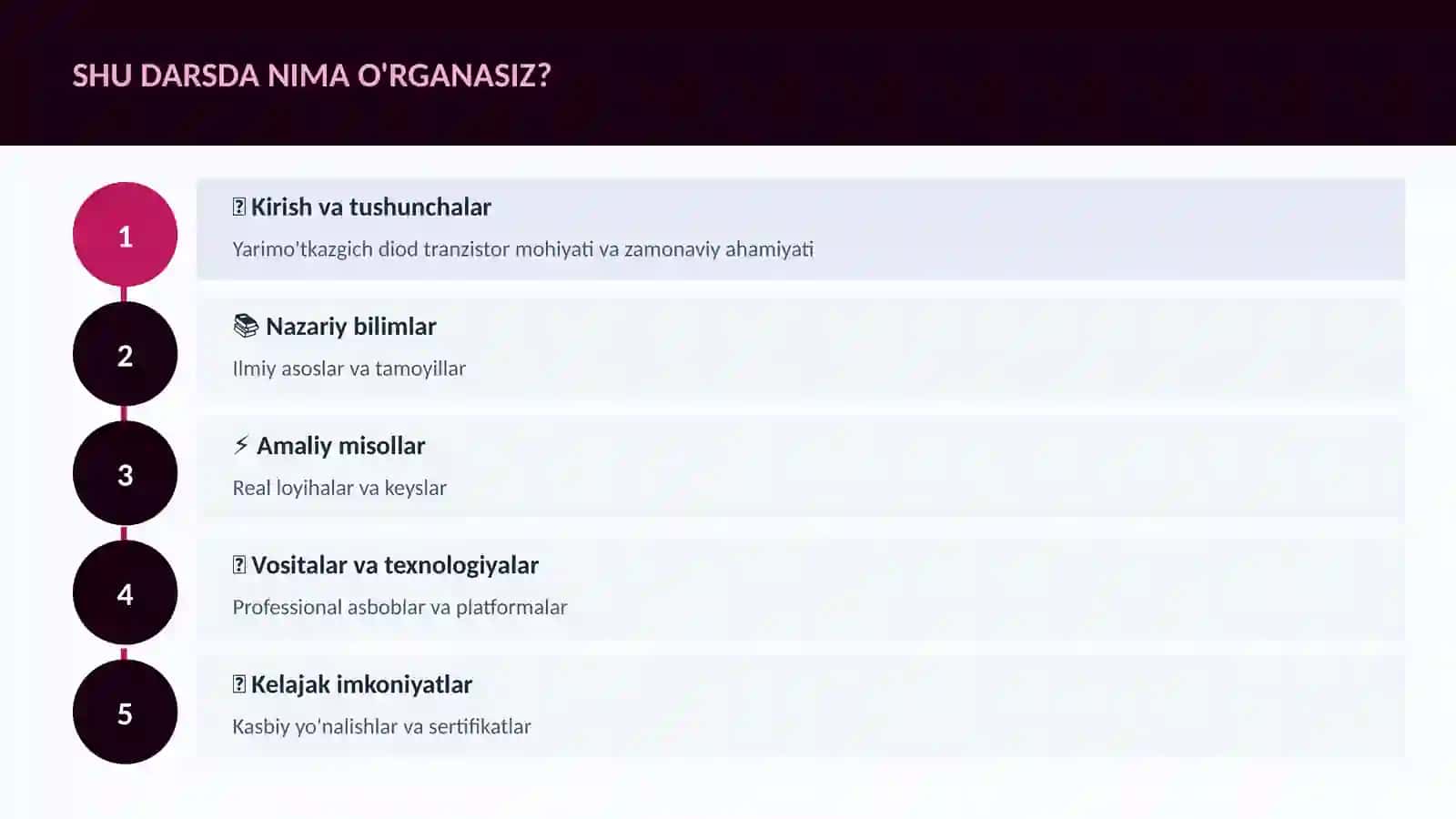 Yarimo'tkazgich diod tranzistor 4