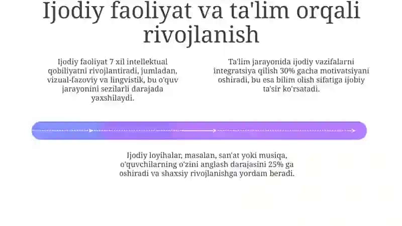 Yuqori darajadagi ehtiyojlarni qondirish usullari 4