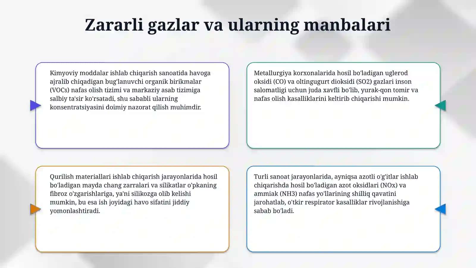 Ishlab chiqarish binolari va ish joyidagi havoda bo‘lgan zararli gazlar miqdorini aniqlash 4