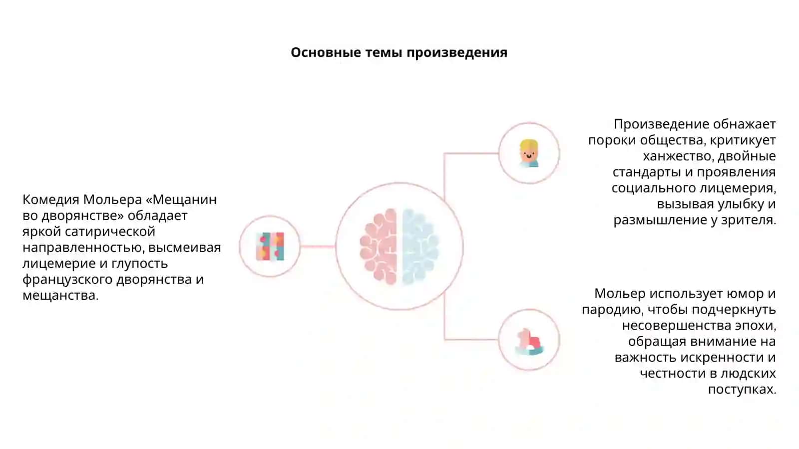 Мещанин во дворянстве 4