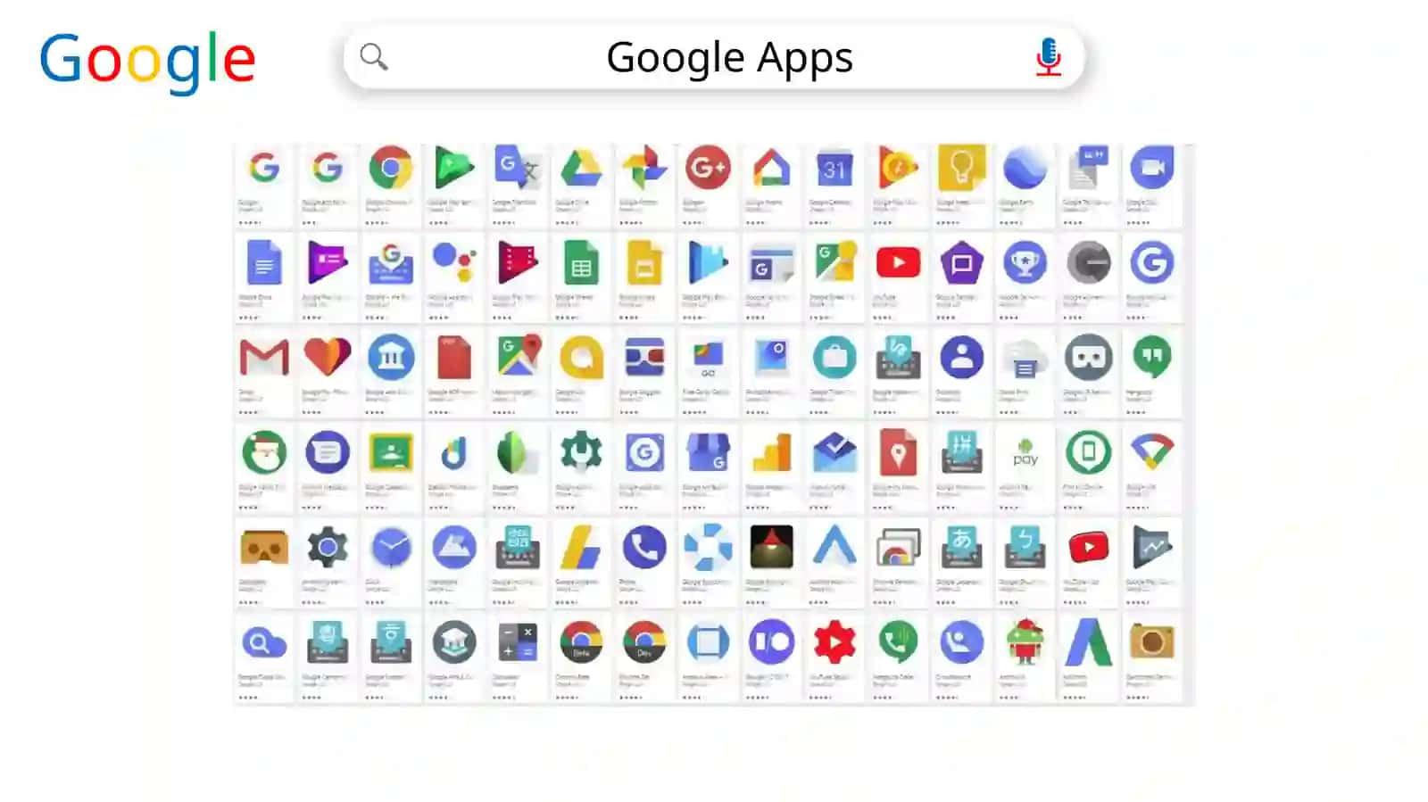 Google company 4