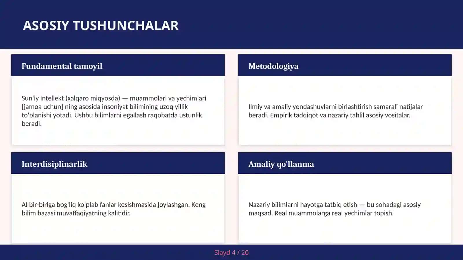 Sun'iy intellekt (xalqaro miqyosda) — muammolari va yechimlari [jamoa uchun] 4