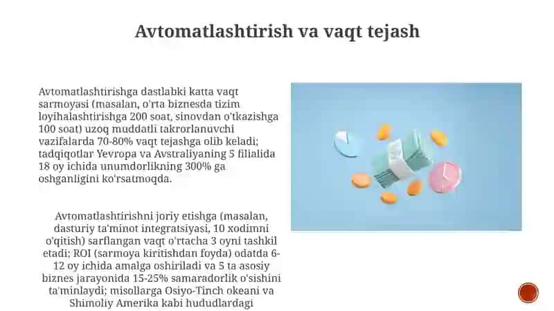 Vaqtning rentabelligi 4