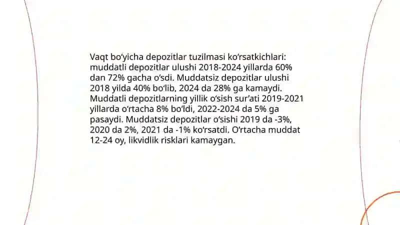 Bank depozitlari bozori dinamikasining tahlili 4