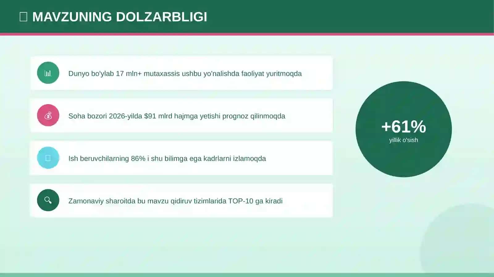 Zoologiya taqdimoti 4
