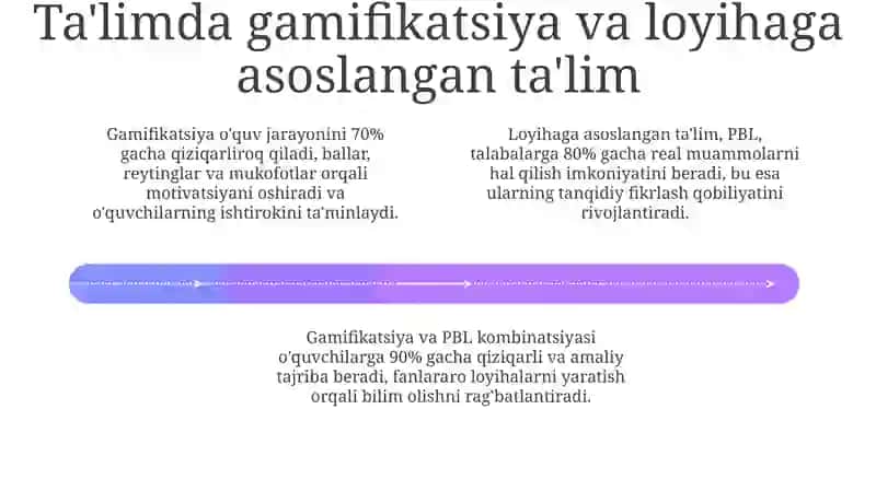 Ta'lim innovatsiyalari 4