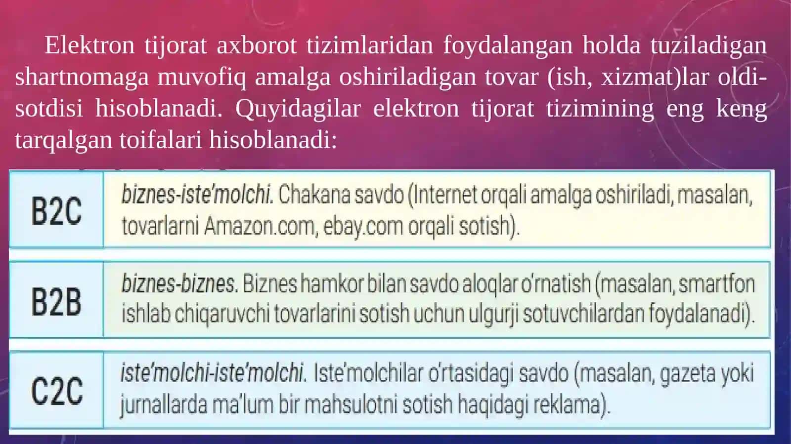 Elektrontijorattizimlarivaelektronraqamliimzo 4