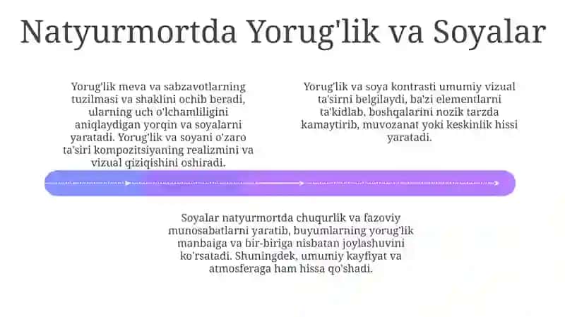 Natyurmort 4